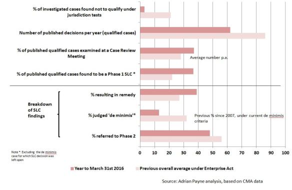160406-phase 1 figures 15-16