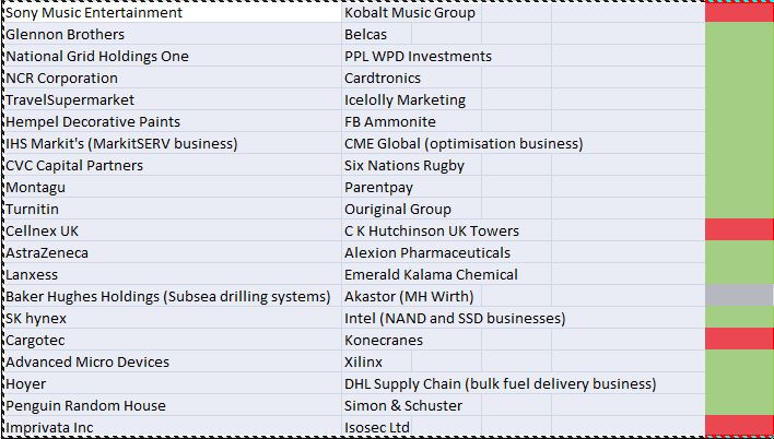 211014-Latest 20 Phase 1